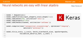 | 15Elsevier Labs
Neural networks are easy with linear algebra
A
B
C
D
E
A
B
C
D
E
A
B
C
D
E
Back Propagation!
distance from target is 0.6
0.2
0.2
0.2
https://keras.io/
 