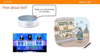 | 21Elsevier Labs
How about text? Today, you should bring
an umbrella
 