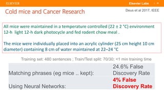 | 23Elsevier Labs
All mice were maintained in a temperature controlled (22 ± 2 °C) environment
12-h light 12-h dark photocycle and fed rodent chow meal .
The mice were individually placed into an acrylic cylinder (25 cm height 10 cm
diameter) containing 8 cm of water maintained at 22–24 °C
Cold mice and Cancer Research Deus et al 2017, IEEE
Training set: 480 sentences ; Train/Test split: 70/30; <1 min training time
Matching phrases (eg mice .. kept):
24.6% False
Discovery Rate
Using Neural Networks:
4% False
Discovery Rate
 