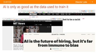 | 26Elsevier Labs
AI is only as good as the data used to train it
 
