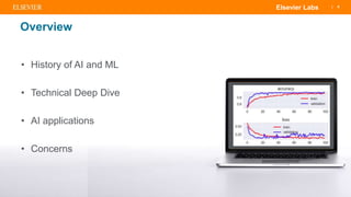 | 6Elsevier Labs
Overview
• History of AI and ML
• Technical Deep Dive
• AI applications
• Concerns
 