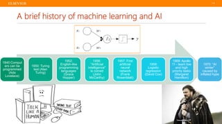 | 8
A brief history of machine learning and AI
1840:Comput
ers can be
programmed
(Ada
Lovelace)
1950: Turing
test (Alan
Turing)
1952:
English-like
programming
languages
(Grace
Hopper)
1956:
"Artificial
intelligence"
is coined
(John
McCarthy)
1957: First
artificial
neural
network
(Frank
Rosenblatt)
1958:
Logistic
regression
(David Cox)
1969: Apollo
11 - learn low
and high
priority tasks
(Margaret
Hamilton)
1970: “AI
winter”
caused by
inflated hype
 