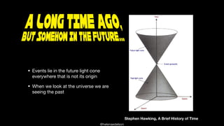 @helenaedelson
Stephen Hawking, A Brief History of Time
• Events lie in the future light cone
everywhere that is not its o...