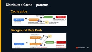 Caching Data in OutSystems: A Tale of Gains Without Pain | PDF