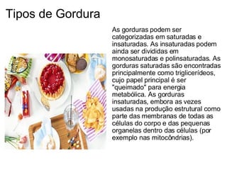 Tipos de Gordura As gorduras podem ser categorizadas em saturadas e insaturadas. As insaturadas podem ainda ser divididas em monosaturadas e polinsaturadas. As gorduras saturadas são encontradas principalmente como triglicerídeos, cujo papel principal é ser "queimado" para energia metabólica. As gorduras insaturadas, embora as vezes usadas na produção estrutural como parte das membranas de todas as células do corpo e das pequenas organelas dentro das células (por exemplo nas mitocôndrias). 