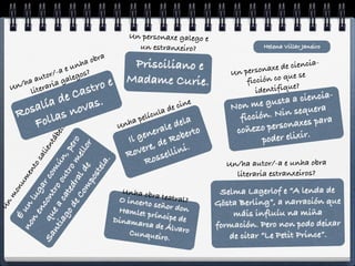 Un personaxe galego e
                                                     un estranxeiro?                        Helena Villar Janeiro

                        obra                        Prisciliano e
                  u nha                                                                        xe de ciencia
                                                                                                             -
            / -a e os?                                                            U n persona
        utor galeg                                Madame Curie.                               n co que s
                                                                                                         e
    ha a aria                             e                                            ficció
 Un/ liter
                     as tro                                                               id entifique?
              eC                                                                                  a ciencia-
          ía d ovas.
       sal s n                                                         cine      No n me gus
                                                                                               ta
     Ro lla                                                  cula
                                                                    de                         i n sequera
                                                        pelí                       ficción. N             ra
        Fo                                      Unh
                                                    a
                                                             e dela
                                                                                    oñezo pers
                                                                                                onaxes pa
                                                         eral berto               c
                                         el?




                                                  Il gen e Ro                            po der elixir.
                                      áb




                                                       re, d lini.
            e C ral me o
                                   nt

         o d ted tro , per

                                    r




                                                    ove sel
               om de llo
                               lie




                                                  R
                                                       Ros
                            sa

                          ún




                                                                                Un/ha autor/-a e unha obra
                         la.
                         to

               tro m



                      ste
                      en




                                                                                  literaria estranxeiros?
 Sa qu n r co
     iag ca ou
                   um




                   po
         en ga




                                                                               Selma Lagerlof e “A lenda de
                on




                                                 Unha ob
                                                O incerto ra teatral?
 m

             lu




                                                                              Gösta Berling”, a narración que
           co




                                                          señor don
Un

          un


   nt e a




                                                Hamlet p                          máis influíu na miña
                                                         ríncipe d
                                                                   e
       É




                                               Dinamar
      n




                                                       ca de Álv              formación. Pero non podo deixar
   no




                                                   Cunquei        aro
                                                             ro.                 de citar “Le Petit Prince”.
 
