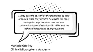 Eighty percent of staff at the front lines of care
reported what they needed help with the most
during the improvement process was
communication and relationship skills, not the
technical knowledge of improvement
Marjorie Godfrey
Clinical Microsystems Academy
 