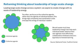 Reframing thinking about leadership of large scale change
Leading large scale change across a system: we aspire to create change with no
waste of leadership energy
Individual agenda
Collective agenda
Too often, we focus on the collective agenda,
rather than the agenda of individual leaders; this
brings high complexity and coordination costs
and saps the energy of individual leaders
We will waste much less
leadership energy if we help each
individual leader advance their
own agenda more effectively;
collaborative initiatives arise as a
byproduct of shared learning
Source: Nathaniel Foote, TruePoint Center
 
