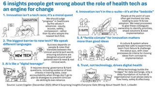 6 insights people get wrong about the role of health tech as
an engine for change
Source: Lucien Engelen (December 2025) What 6 Surprising Insights Everyone Gets Wrong About Health Tech. LinkedIn
2. The biggest barrier to new tech? We speak
different languages
1. Innovation isn’t a tech race; it’s a moral quest
3. AI is like a “digital teenager”
4. Innovation isn’t in the c-suite—it’s at the“bedside”
5. A“fertile climate”for innovation matters
more than good ideas
6. Trust, not technology, drives digital health
It requires strong governance & hard
questions, including evidence of bias
checks in training data, clear
accountability when things don’t go to
plan & strategies to prevent clinician
de-skilling & over-reliance.
While technology builds the
“bridges” for data exchange, only a
deep foundation of human &
organisational trust allows data to
flow freely, safely & effectively
Success depends on
people & roles that
translate between the
clinical world & tech world,
ensuring solutions are
designed around what
patients want & need & real
clinical work.
We should judge
“progress” in healthcare
by the values it
advances - equity,
access, safety,
compassion - rather
than by who adopts the
newest tech first.
A culture & system where
people feel safe to experiment,
learn from failure & challenge
the status quo, with clear
processes & criteria for moving
ideas from concept to
implementation
People at the point of care
often get involved too late,
leading to poor fit & low
adoption. We need processes
to give these colleagues
ownership to identify priorities,
shape solutions & lead
implementation
 