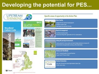 Developing the potential for PES...

 