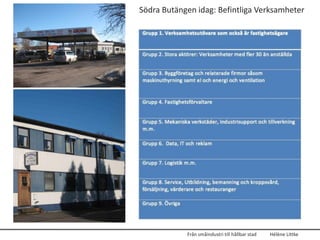 Södra Butängen idag: Befintliga Verksamheter




            Från småindustri till hållbar stad   Hélène Littke
 