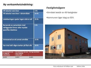 Ny verksamhetsindelning:
                           Fastighetsägare
                           •Området består av 49 fastigheter

                           •Kommunen äger idag ca 50%




                                  Från småindustri till hållbar stad   Hélène Littke
 