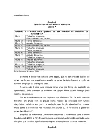 maioria da turma.
Quadro 6
Opinião dos alunos sobre a avaliação
Escola A
Questão 6 – Como você gostaria de ser avaliado na disciplina de
matemática?
Aluno (1) Trabalhos em grupo.
Exercícios em sala de aula
Aluno (2) Tarefa para casa
Aluno (3) Através de provas
Aluno (4) Exercícios em sala de aula
Aluno (5) Trabalhos em grupo
Tarefa para casa
Aluno (6) Tarefa para casa
Aluno (7) Através de provas
Trabalhos em grupo
Aluno (8) Através de provas
Trabalhos em grupo
Aluno (9) Trabalhos em grupo
Aluno (10) Através de provas
Trabalhos em grupo
Fonte: Pesquisa de campo, 2008.
Somente 1 aluno vez somente uma opção, que foi ser avaliado através de
prova, os demais que escolheram através de prova também fizeram a opção de
trabalho em grupo ou tarefa para casa.
A prova não é vista pela maioria como uma boa forma de avaliação do
aprendizado. Eles preferem os trabalhos em grupo, onde podem interagir para
resolver as questões.
Um aspecto de destaque nas respostas dos alunos é o fato de associarem os
trabalhos em grupo com as provas numa relação de avaliação com função
diagnóstica, trabalhos em grupo, e avaliação com função classificatória, provas.
Outro ponto é a coerência nas respostas dos alunos 3, 7 e 10 quanto o gostar de
prova. (ver Quadro 2)
Segundo os Parâmetros Curriculares Nacionais – Matemática para o ensino
Fundamental (2000, p. 18), frequentemente, a matemática tem sido apontada como
disciplina que contribui significativamente para a elevação das taxas de retenção.
Quadro 7
 