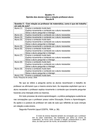 Quadro 11
Opinião dos alunos sobre a relação professor-aluno
Escola B
Questão 5 – Com relação ao professor de matemática, como é que ele trabalha
em sala de aula?
Aluno (1) Ensina o conteúdo muito bem.
Explica novamente o conteúdo se o aluno necessitar.
Deixa o aluno perguntar e interagir.
Aluno (2) Explica novamente o conteúdo se o aluno necessitar.
Aluno (3) Explica novamente o conteúdo se o aluno necessitar.
Aluno (4) Ensina o conteúdo muito bem.
Explica novamente o conteúdo se o aluno necessitar.
Deixa o aluno perguntar e interagir.
Aluno (5) Explica novamente o conteúdo se o aluno necessitar.
Aluno (6) Ensina o conteúdo muito bem.
Explica novamente o conteúdo se o aluno necessitar.
Deixa o aluno perguntar e interagir.
Aluno (7) Ensina o conteúdo muito bem.
Explica novamente o conteúdo se o aluno necessitar.
Deixa o aluno perguntar e interagir.
Aluno (8) Ensina o conteúdo muito bem.
Explica novamente o conteúdo se o aluno necessitar.
Deixa o aluno perguntar e interagir.
Aluno (9) Ensina o conteúdo muito bem.
Explica novamente o conteúdo se o aluno necessitar.
Deixa o aluno perguntar e interagir.
Aluno (10) Ensina o conteúdo muito bem.
Fonte: Pesquisa de campo, 2008.
No que se refere a pergunta acima os alunos reconhecem o trabalho do
professor ao afirmarem que o mesmo ensina bem. As respostas explicitam que se o
aluno necessitar o professor explica novamente o conteúdo que consente perguntar
havendo uma interação entre os mesmos.
Em todo processo de ensino-aprendizagem, a prática pedagógica sustenta-se
nas concepções que o professor possui sobre Educação, Ensino e Aprendizagem.
As ações e a postura do professor em sala de aula que refletirão as suas crenças
em relação a este ensino.
Segundo Fiorentini (apud COSTA, 1994, p. 38):
O modo de ensinar depende também da concepção que o professor
tem do saber matemático, das finalidades que atribui ao ensino da
matemática, da forma como concebe a relação professor/aluno e, além
disso, da visão que tem de mundo, de sociedade e de homem.
 