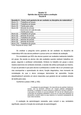 Quadro 12
Opinião dos alunos sobre a avaliação
Escola B
Questão 6 – Como você gostaria de ser avaliado na disciplina de matemática?
Aluno (1) Trabalhos em grupo.
Aluno (2) Trabalhos em grupo.
Aluno (3) Tarefa para casa.
Aluno (4) Através de provas.
Exercícios em sala de aula.
Tarefa para casa.
Aluno (5) Trabalhos em grupo.
Aluno (6) Através de provas.
Aluno (7) Trabalhos em grupo.
Aluno (8) Através de provas.
Aluno (9) Através de provas.
Aluno (10) Trabalhos em grupo.
Fonte: Pesquisa de campo, 2008.
Ao analisar a pergunta como gostaria de ser avaliado na disciplina de
matemática 40% dos alunos preferem a prova como um método de avaliação.
Foi constatado que 50% dos alunos querem ser avaliados realizando trabalho
em grupo. Na escola os alunos não são avaliados quando realizam trabalhos em
grupo, segundo o professor entrevistado. Embora no trabalho em grupo o aluno
resolva exercícios do conteúdo ensinado, a escola não atribui pontuação ao mesmo.
O que se percebe é que para alunos e professores o avaliar não é um processo que
visa acompanhar o aprendizado do aluno, função diagnóstica, mas momento de
constatação do que o aluno consegue demonstrar ter aprendido, função
classificatória.E somente um aluno respondeu que gostaria de ser avaliado através
de tarefa para casa.
Conforme Luckesi (1995, p.165):
A avaliação da aprendizagem. Em decorrência de padrões históricos-
sociais, que se tornaram crônicos em nossas práticas pedagógicas
escolares, a avaliação no ensino assumiu a prática de “provas e exames”,:
o que gerou um desvio no uso da avaliação. Em vez de ser utilizado para a
construção de resultados satisfatório, tornou-se um meio para classificar os
educandos e decidir sobre os seus destinos no momento subseqüente de
suas vidas escolares.
A avaliação da aprendizagem necessita, para cumprir o seu verdadeiro
significado, assumir a função de construção da aprendizagem.
 