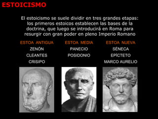 ESTOICISMO
El estoicismo se suele dividir en tres grandes etapas:
los primeros estoicos establecen las bases de la
doctrina, que luego se introducirá en Roma para
resurgir con gran poder en pleno Imperio Romano
ESTOA ANTIGUA
ZENÓN
CLEANTES
CRISIPO
ESTOA MEDIA
PANECIO
POSIDONIO
ESTOA NUEVA
SÉNECA
EPÍCTETO
MARCO AURELIO
 