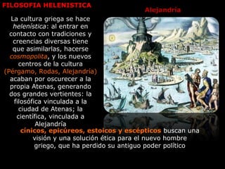 La cultura griega se hace
helenística: al entrar en
contacto con tradiciones y
creencias diversas tiene
que asimilarlas, hacerse
cosmopolita, y los nuevos
centros de la cultura
(Pérgamo, Rodas, Alejandría)
acaban por oscurecer a la
propia Atenas, generando
dos grandes vertientes: la
filosófica vinculada a la
ciudad de Atenas; la
científica, vinculada a
Alejandría
Alejandría
cínicos, epicúreos, estoicos y escépticos buscan una
visión y una solución ética para el nuevo hombre
griego, que ha perdido su antiguo poder político
FILOSOFIA HELENISTICA
 