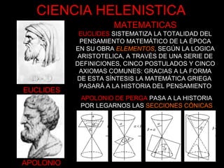 EUCLIDES
APOLONIO
MATEMATICAS
EUCLIDES SISTEMATIZA LA TOTALIDAD DEL
PENSAMIENTO MATEMÁTICO DE LA ÉPOCA
EN SU OBRA ELEMENTOS, SEGÚN LA LOGICA
ARISTOTELICA, A TRAVÉS DE UNA SERIE DE
DEFINICIONES, CINCO POSTULADOS Y CINCO
AXIOMAS COMUNES: GRACIAS A LA FORMA
DE ESTA SÍNTESIS LA MATEMÁTICA GRIEGA
PASARÁ A LA HISTORIA DEL PENSAMIENTO
APOLONIO DE PERGA PASA A LA HISTORIA
POR LEGARNOS LAS SECCIONES CÓNICAS
CIENCIA HELENISTICA
 