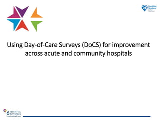 Using Day-of-Care Surveys (DoCS) for improvement
across acute and community hospitals
 