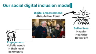 Our social digital inclusion model
Digital Empowerment:
Able, Active, Equal
Engagement:
Holistic needs
In their local
community
Better lives:
Happier
Healthier
Better off
 