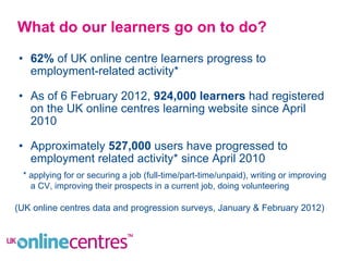 What do our learners go on to do? <ul><ul><li>62%  of UK online centre learners progress to employment-related activity* <...