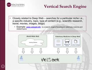 Findability IssuesAIIM Market IQ Research on Findability (of 528 end users):50% believe Findability in their organization is “Worse to Much Worse” than their consumer-facing web sites49% have no formal goal for Enterprise Findability within their organizations49% “Agreed or Strongly Agreed” that finding the information to do their job is difficult and time consuming69% believe less than 50% of their organization's information is searchable online36% reference five or more systems in any given weekSource: AIIM Market Intelligence, 2008