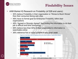 Counter Terrorism Planning