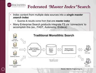 Threat & Vulnerability Assessment