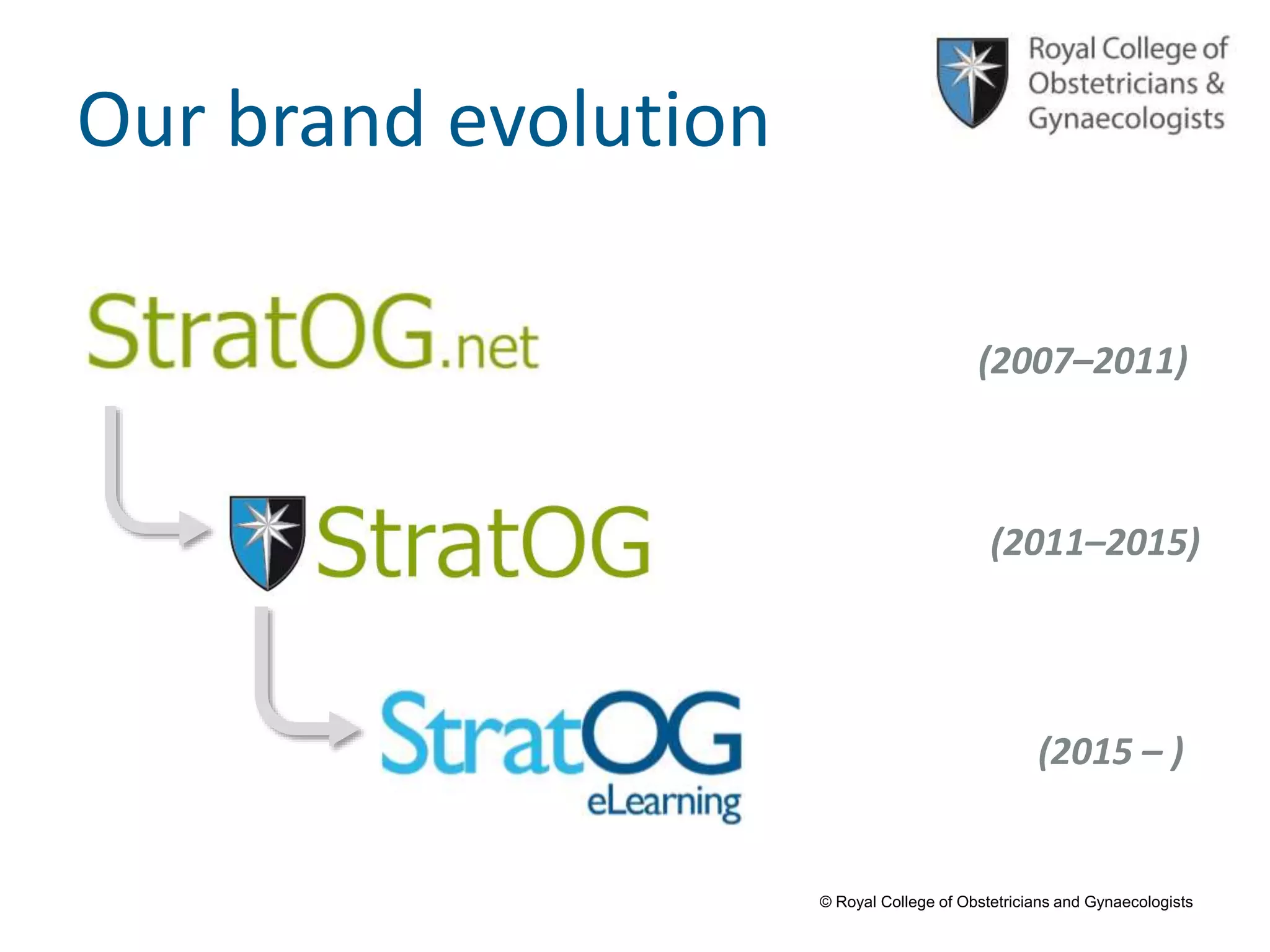 © Royal College of Obstetricians and Gynaecologists
Our brand evolution
(2007–2011)
(2011–2015)
(2015 – )
 