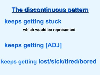 The discontinuous pattern keeps getting stuck which would be represented  keeps getting [ADJ]  keeps getting  lost/sick/tired/bored 