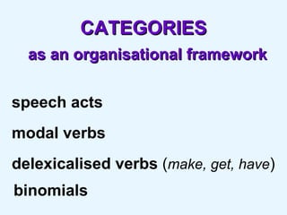 CATEGORIES as an organisational framework speech acts   modal verbs delexicalised verbs  ( make, get, have )  binomials 