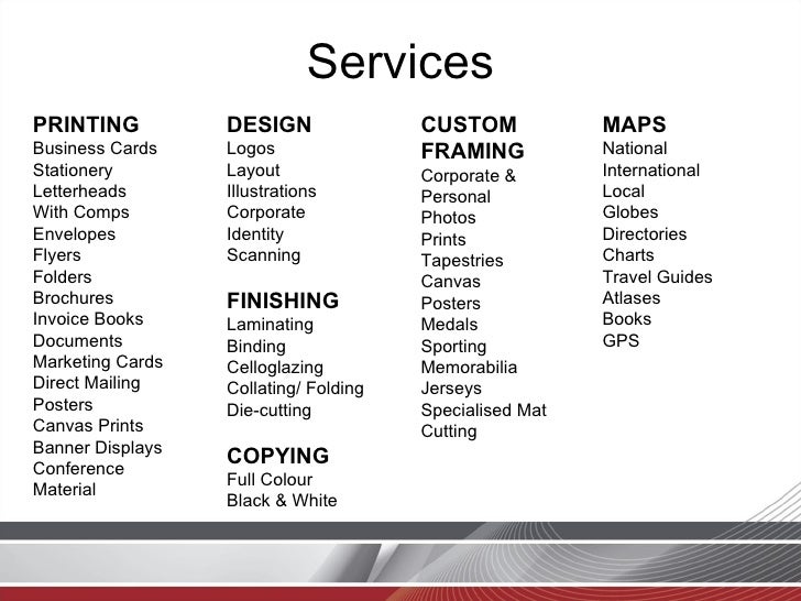 Who Printing Presentation Services