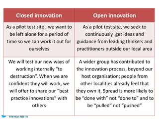 #NHSTform#NHSTform
Closed innovation Open innovation
As a pilot test site , we want to
be left alone for a period of
time so we can work it out for
ourselves
As a pilot test site, we seek to
continuously get ideas and
guidance from leading thinkers and
practitioners outside our local area
We will test our new ways of
working internally “to
destruction”. When we are
confident they will work, we
will offer to share our “best
practice innovations” with
others
A wider group has contributed to
the innovation process, beyond our
host organisation; people from
other localities already feel that
they own it. Spread is more likely to
be “done with” not “done to” and to
be “pulled” not “pushed”
 
