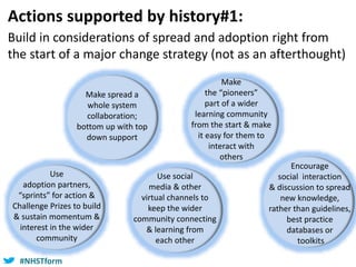 #NHSTform#NHSTform
Actions supported by history#1:
Build in considerations of spread and adoption right from
the start of a major change strategy (not as an afterthought)
Make spread a
whole system
collaboration;
bottom up with top
down support
Use
adoption partners,
“sprints” for action &
Challenge Prizes to build
& sustain momentum &
interest in the wider
community
Use social
media & other
virtual channels to
keep the wider
community connecting
& learning from
each other
Encourage
social interaction
& discussion to spread
new knowledge,
rather than guidelines,
best practice
databases or
toolkits
Make
the “pioneers”
part of a wider
learning community
from the start & make
it easy for them to
interact with
others
 