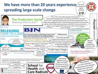 #NHSTform#NHSTform
We have more than 20 years experience of
spreading large scale change
“It has been positively
reviewed and reported in the nursing
& healthcare press and its implementation
is proven to produce significant savings in
productivity & efficiency”
White et al 2013
One of the most widely adopted and impactful
improvement programmes in the history of the NHS; “releasing
time to care”, typically 10-20% of the time of clinical professionals. The
changes were adopted by 78% of NHS hospital wards, 68% of mental health
wards, 54% of NHS operating theatres and 49% of community health
teams across England (SHA statistics) as well as 44 territories
across the globe
New Zealand: 19% of time“
released to care”
Oregon USA:
multi-factorial
improvements
Scotland:
“20% of time
released to care”
A significant,
positive impact on staff
engagement
Irish
research: the
effects were
sustained over
time
800,000
pledges;
engaged two
thirds of all NHS
organisations
Our most
successful ever
digital
campaign
 