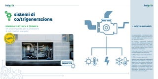 sistemi di
co/trigenerazione
ENERGIA ELETTRICA E TERMICA
Un unico impianto per la produzione
di tutti i vettori energetici
La cogenerazione è la soluzione idea-
le per tutte quelle realtà che hanno un
costante fabbisogno elettrico e termi-
co, calore e/o frigorie.
Un motore tradizionale trasforma
meno del 40% dell’energia del gas che
consuma in energia utile. Con i siste-
mi co/trigenerativi si riesce a sfruttare
tutta l’energia andando oltre il 90% di
rendimento complessivo.
Si ottengono quindi importanti rispar-
mi sia ambientali che economici
• 20% di CO2
in meno nell’atmosfera
• 35% di energia risparmiata
Helexia, come investitore indipendente
da fornitori ed installatori, propone ai
propri clienti la soluzione migliore per
i loro consumi e fabbisogni energetici.
Scegliamo i motori che garantiscono le
prestazioni e i rendimenti migliori, ese-
guiamo la manutenzione ordinaria e
straordinaria, garantendo così ai nostri
clienti tutti i vettori energetici.
I NOSTRI IMPIANTI
 