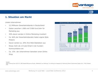 1. Situation am Markt

Lokale Unternehmen

•        3,5 Millionen Gewerbetreibende in Deutschland

•        Geben zwischen 1.000 und 5.000 Euro/Jahr für
         Marketing aus

•        30% davon werden in Online Marketing investiert

•        Ca. 66% der Gewerbetreibenden haben eigene Web-
         Präsenz

•        Davon werten ca. 20% Ihre Web-Statistiken aus

•        Etwas mehr als 1/3 setz Email in der Kunden-
         Kommunikation ein

•        Ca. 15% der Unternehmen betreiben einen Online
         Shop




    Quellen:
    AGOF Internet facts 2010-IV, GfK/TelegatrGfK/psyma-Studie „Mittelstand und Werbung“ im Auftrag der telegate AG, Monitoring Report Deutschland Digital 2011, TNS Infratest;
    OVK




www.advantago.com                                Werbung im Local Web – Local Web Conference 2012                                                                                4
 