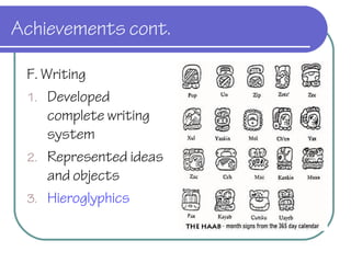 Achievements cont.
F. Writing
1. Developed
complete writing
system
2. Represented ideas
and objects
3. Hieroglyphics
 