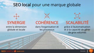 SEO local pour une marque globale
#seocamp 32
SYNERGIE
entre la dimension
globale et locale
COHÉRENCE
dans l’organisation ...