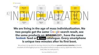 http://www.180360720.no/?p=5227
We are living in the age of mass individualization. No
two people get the same Google search result, see
the same products on amazon.com, have the same
Facebook feed or iTunes catalogue. Every smartphone
is unique two minutes after its ﬁrst boot. 
We are living in an age where the new mega industries have all become personal services industries and the old
incumbents are still struggling to put out a mass product at almost no margin or cost (e.g. digital news media, insurance,
banks, bikes, cars, tooth picks etc.).
INDIVIDUALIZATION#2
 