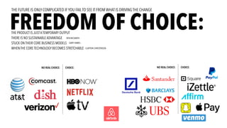 FREEDOM OF CHOICE:
THE FUTURE IS ONLY COMPLICATED IF YOU FAILTO SEE IT FROM WHAT IS DRIVING THE CHANGE
CHOICE:NO REAL CHOICE: CHOICE:NO REAL CHOICE:
THE PRODUCT IS JUSTATEMPORARY OUTPUT
THERE IS NO SUSTAINABLE ADVANTAGE
STUCK ON THEIR CORE BUSINESS MODELS
WHEN THE CORE TECHNOLOGY BECOMES STRETCHABLE
- GARY HAMEL -
- RITA MCGRATH -
- CLAYTON CHRISTENSEN -
 