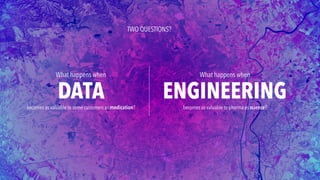 What happens when
DATAbecomes as valuable to some customers as medication?
What happens when
ENGINEERINGbecomes as valuable to pharma as science?
TWO QUESTIONS?
 