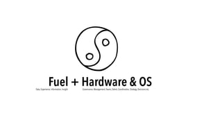 Fuel + Hardware & OSGovernance, Management,Teams,Talent, Coordination, Strategy, Decisions etc.Data, Experience, Information, Insight
 