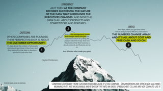 .OUTCOME
.EFFICIENCY
.RATIO
- Clayton Christensen -
PHOTO BY DANIEL LEONE ON UNSPLASH
COMPANIES SHYAWAY FROM CUSTOMER DATA BECAUSE IT’S TOO COMPLEX - ORGANIZATIONS ARE EFFICIENCY MACHINES
MEANING IF IT’S NOT MEASURABLE AND IT DOESN’T FIT INTO AN EXCEL SPREADSHEET CELLWE ARE NOT GOING TO USE IT
 