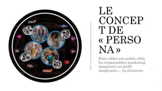 Pour cibler son public cible,
les responsables marketing
imaginent un profil
imaginaire… ou plusieurs
LE
CONCEP
T DE
« PERSO
NA »
 
