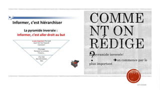 La pyramide inversée:
on commence par le
plus important
10/15/2020
 