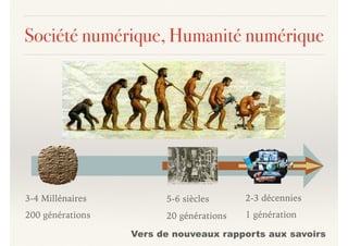 Société numérique, Humanité numérique
3-4 Millénaires
200 générations
5-6 siècles
20 générations
2-3 décennies
1 génération
Vers de nouveaux rapports aux savoirs
 