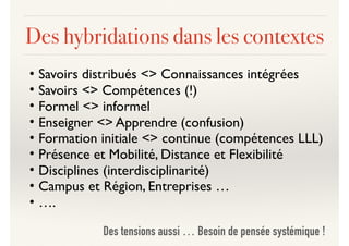 Des hybridations dans les contextes
• Savoirs distribués <> Connaissances intégrées
• Savoirs <> Compétences (!)
• Formel <> informel
• Enseigner <> Apprendre (confusion)
• Formation initiale <> continue (compétences LLL)
• Présence et Mobilité, Distance et Flexibilité
• Disciplines (interdisciplinarité)
• Campus et Région, Entreprises …
• ….
Des tensions aussi … Besoin de pensée systémique !
 