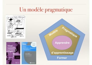Un modèle pragmatique
Enseigner, mettre en place
des méthodes ... sans modèle
d’apprentissage ... !
Ne serait-ce un peu comme
s’aventurer en montagne
sans guide et sans carte ?
Former
Apprendre
Modèle
Pragmatique
d’apprentissage
 