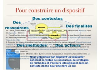 Pour construire un dispositif
Des
ressources
Des contextes
Des acteurs
Des finalités
Nous entendons par dispositif un ensemble
cohérent constitué de ressources, de stratégies,
de méthodes et d’acteurs interagissant dans un
contexte donné pour atteindre un but
Des méthodes
 